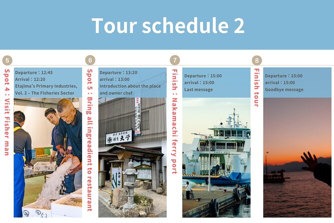 Savor Setouchi inland sea Local Food & Bike Tour with Local Guide - Should You Book the Etajima E-Bike Tour?